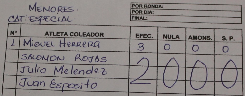 resultados-1